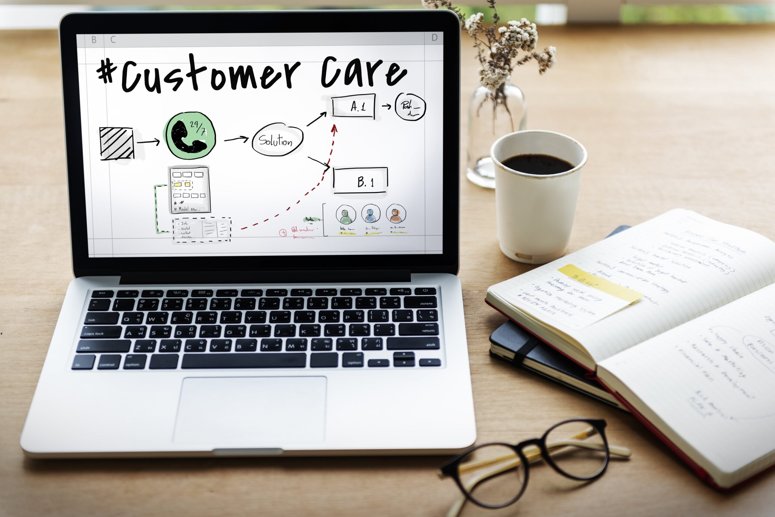 Best Free CRM Software for Small Businesses