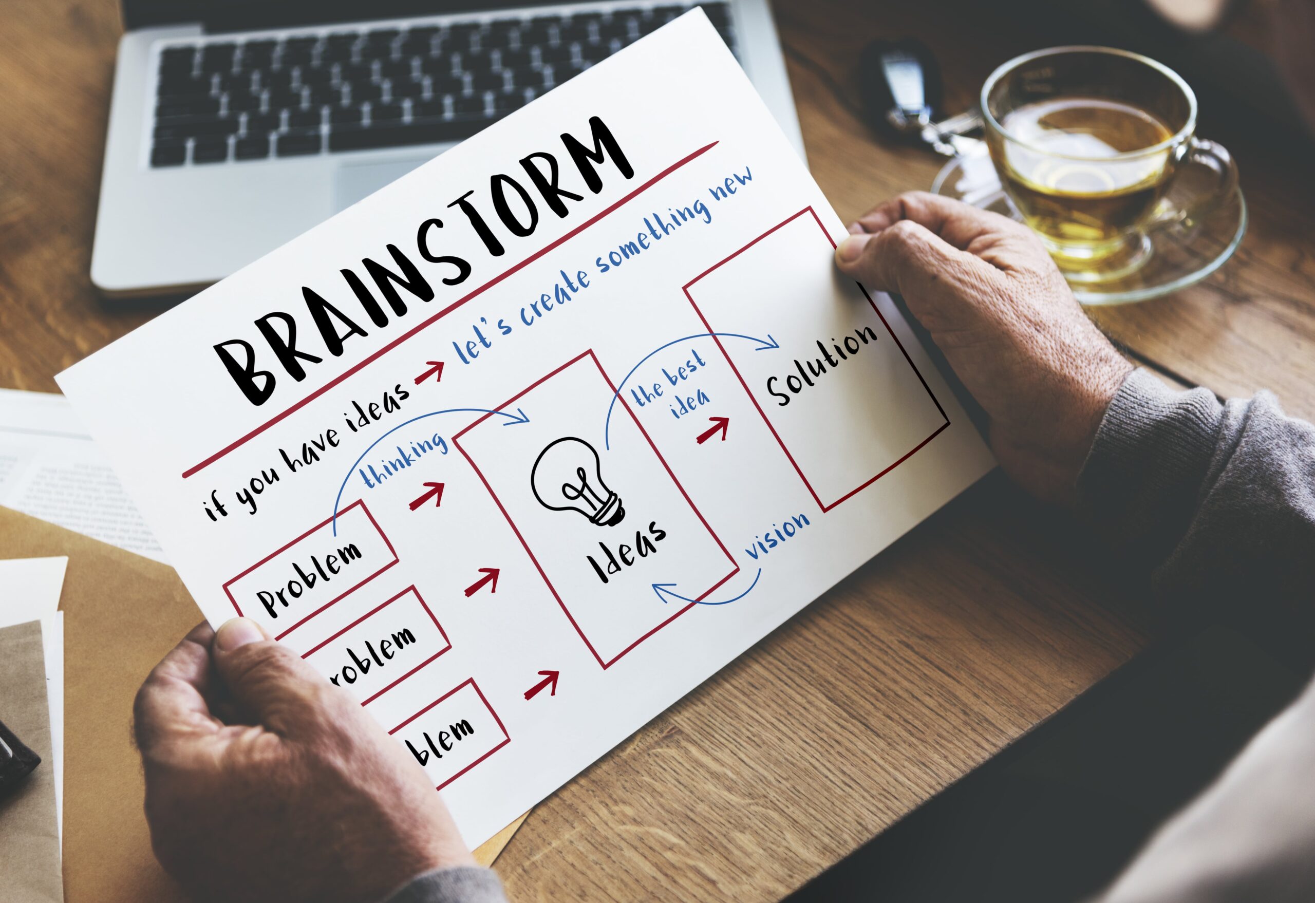 How to Build a Strong Brand Identity