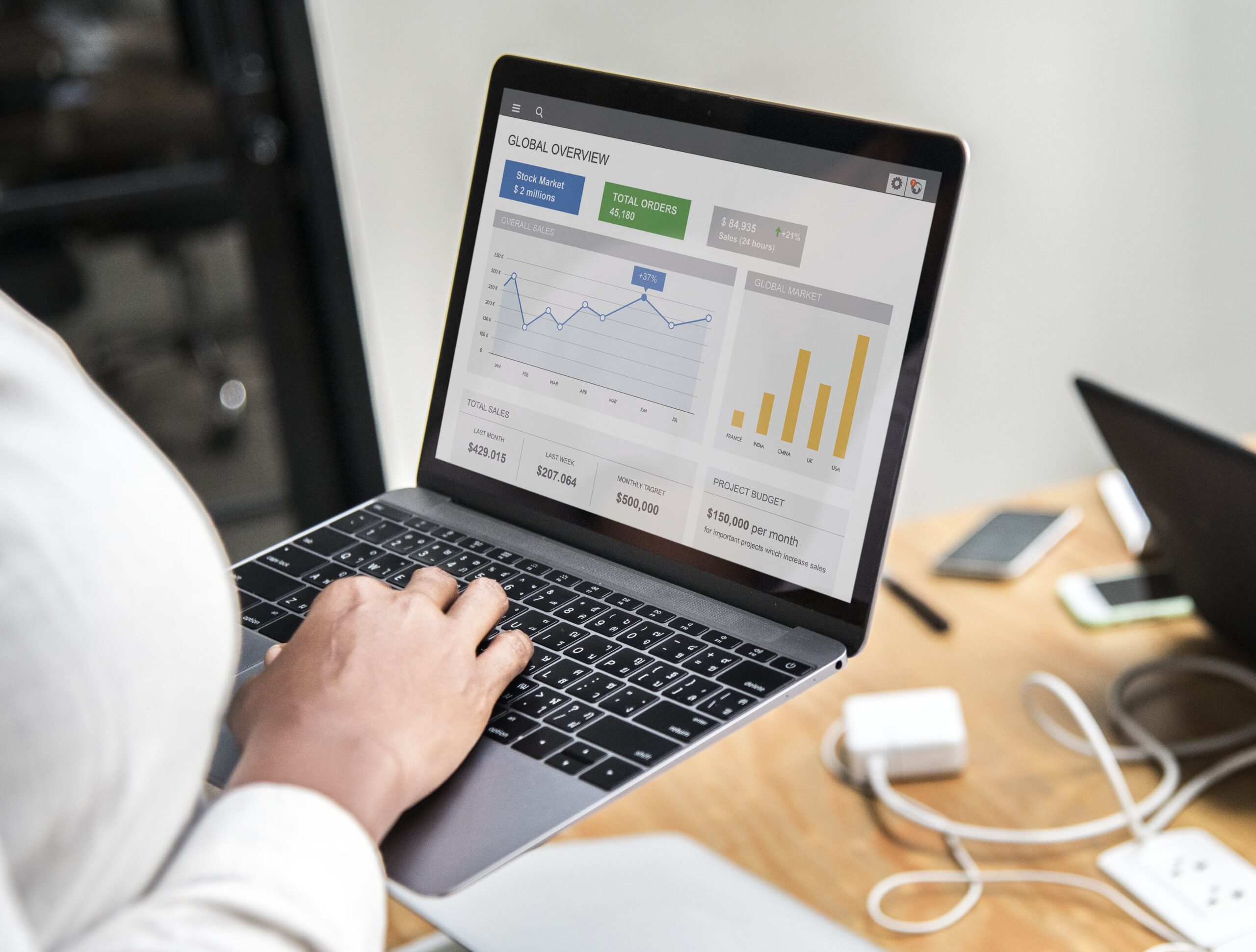 How to Optimize Google Ads Campaigns for Better ROI